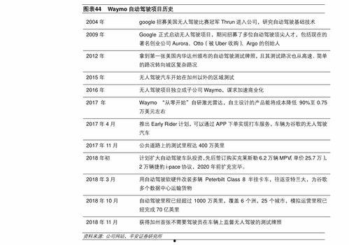 导演爆料网红价格表最新,网红价格表大曝光，明星网红收入差距惊人！